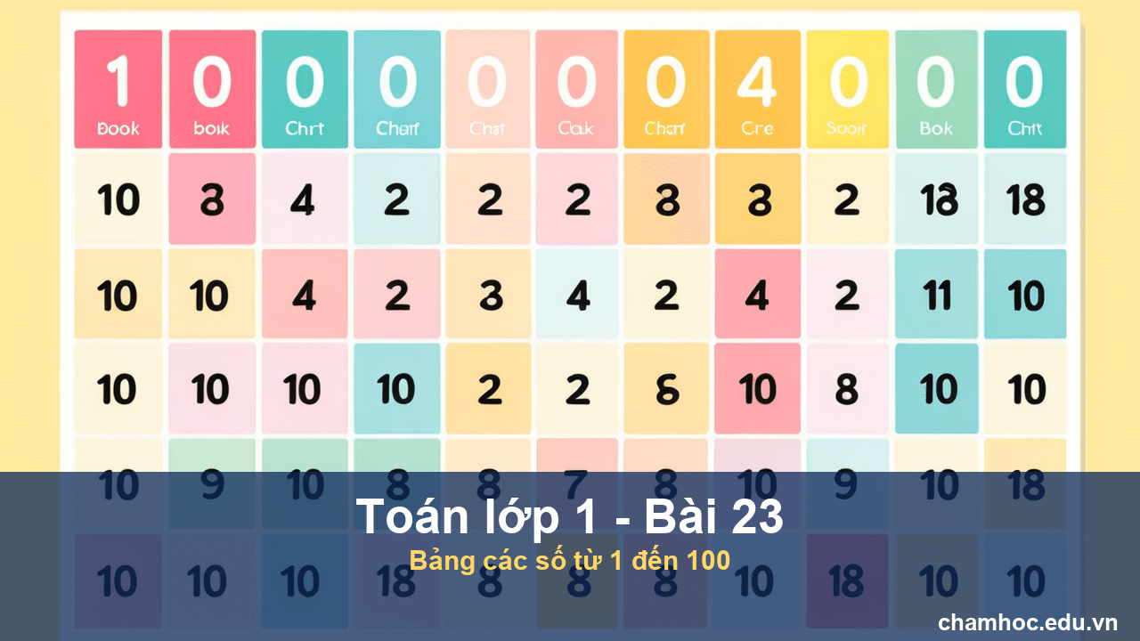 Giải Toán lớp 1 Bài 23 Bảng các số từ 1 đến 100